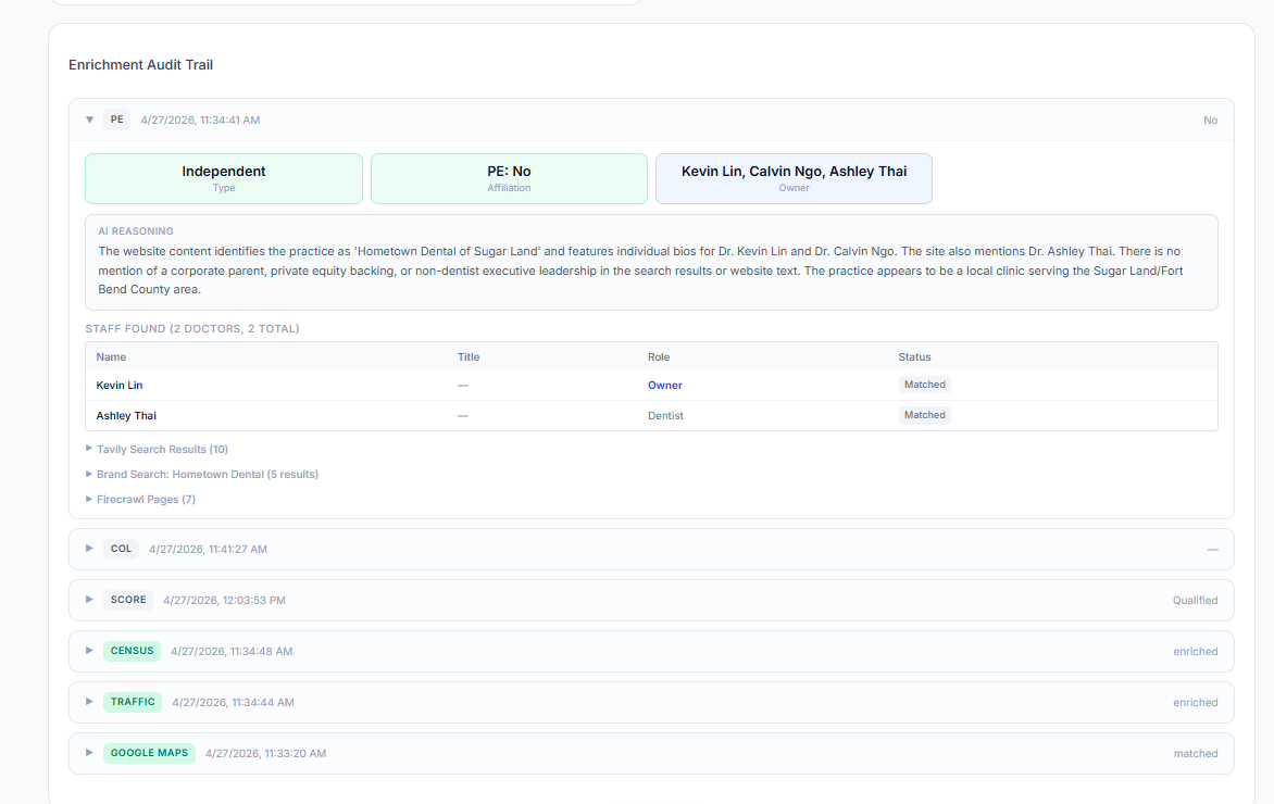A per-record enrichment audit trail showing each source query and its result.